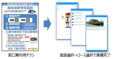 バス車内・船内アナウンス多言語対応アプリ